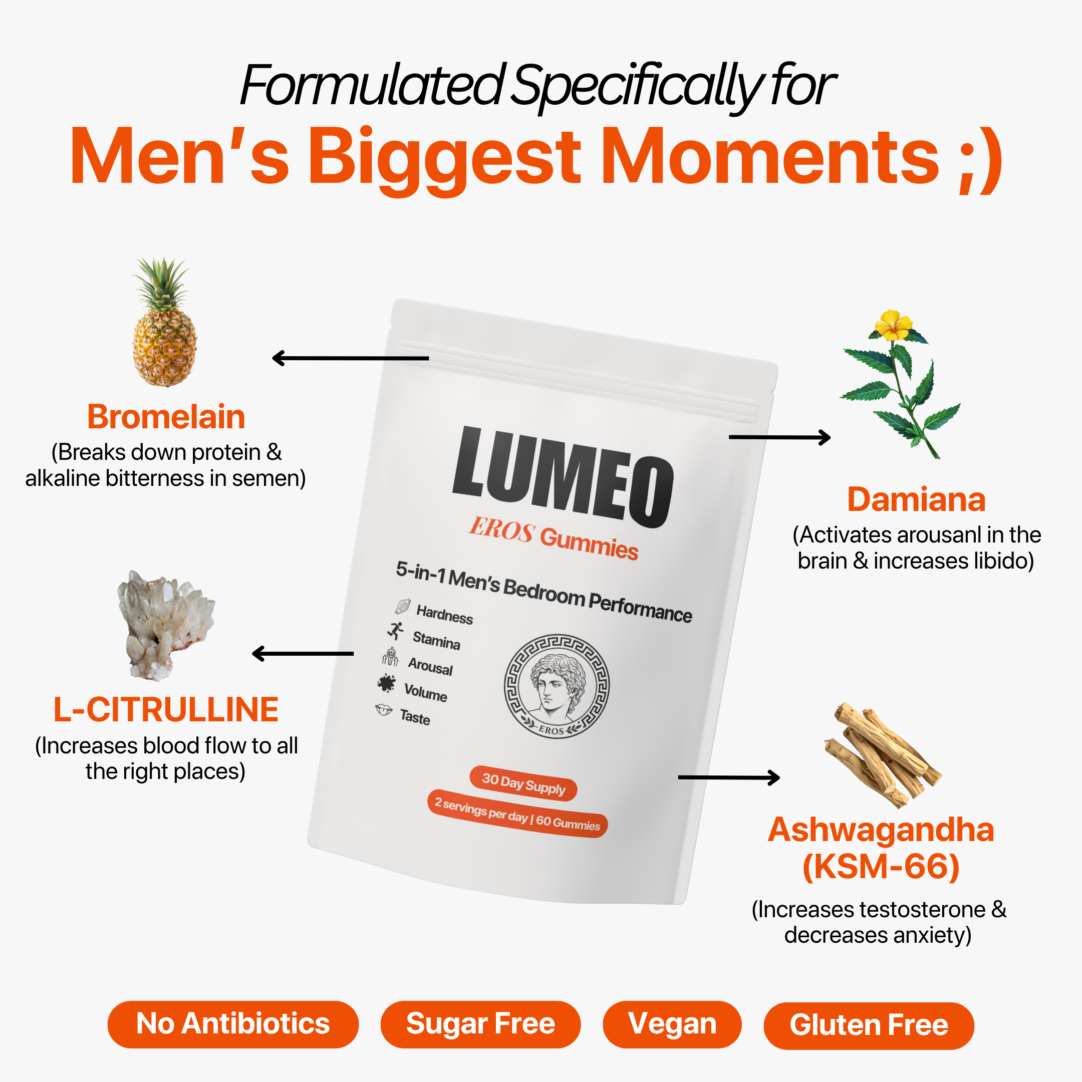Lumeo® Eros Gummies
