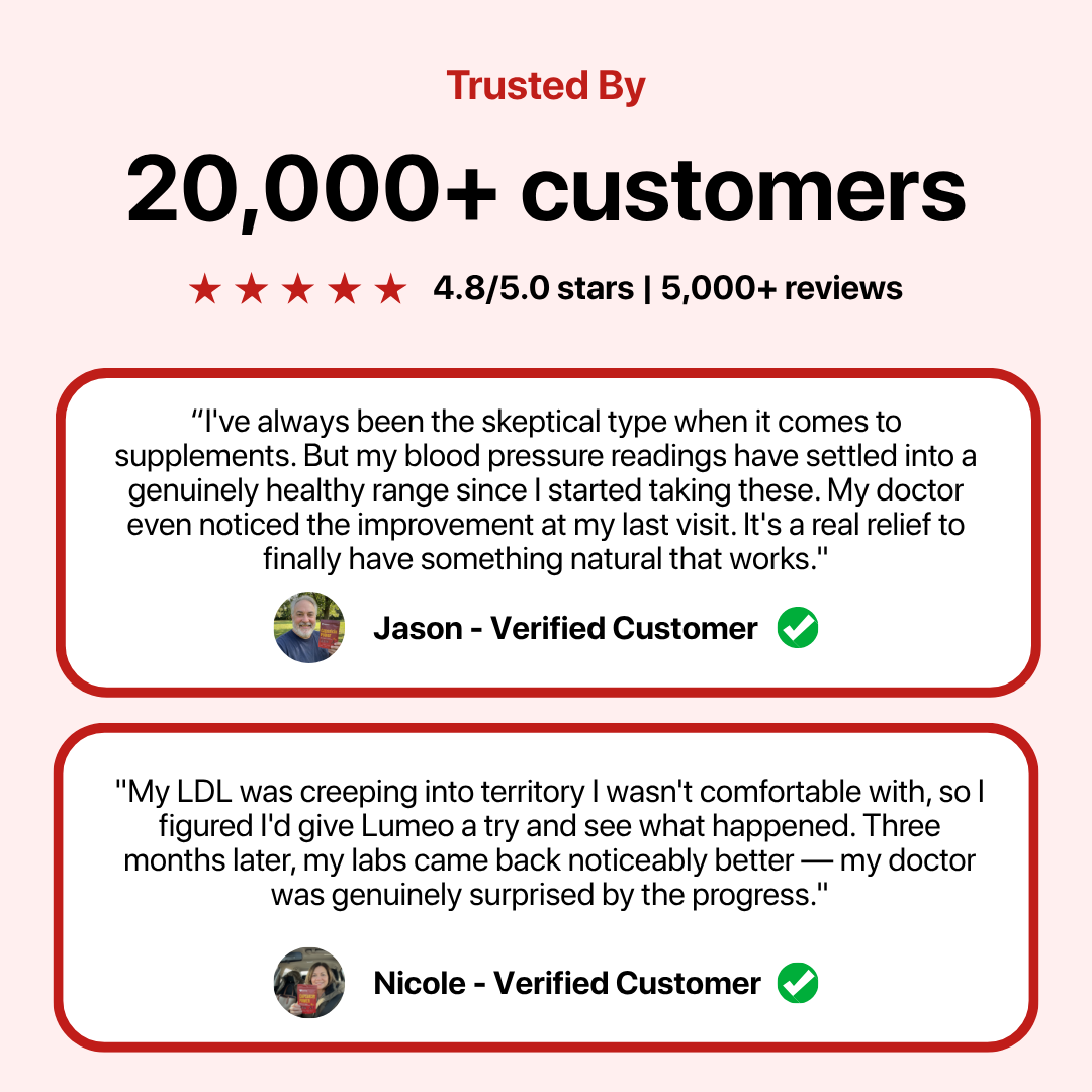 Lumeo® Ember Softgels