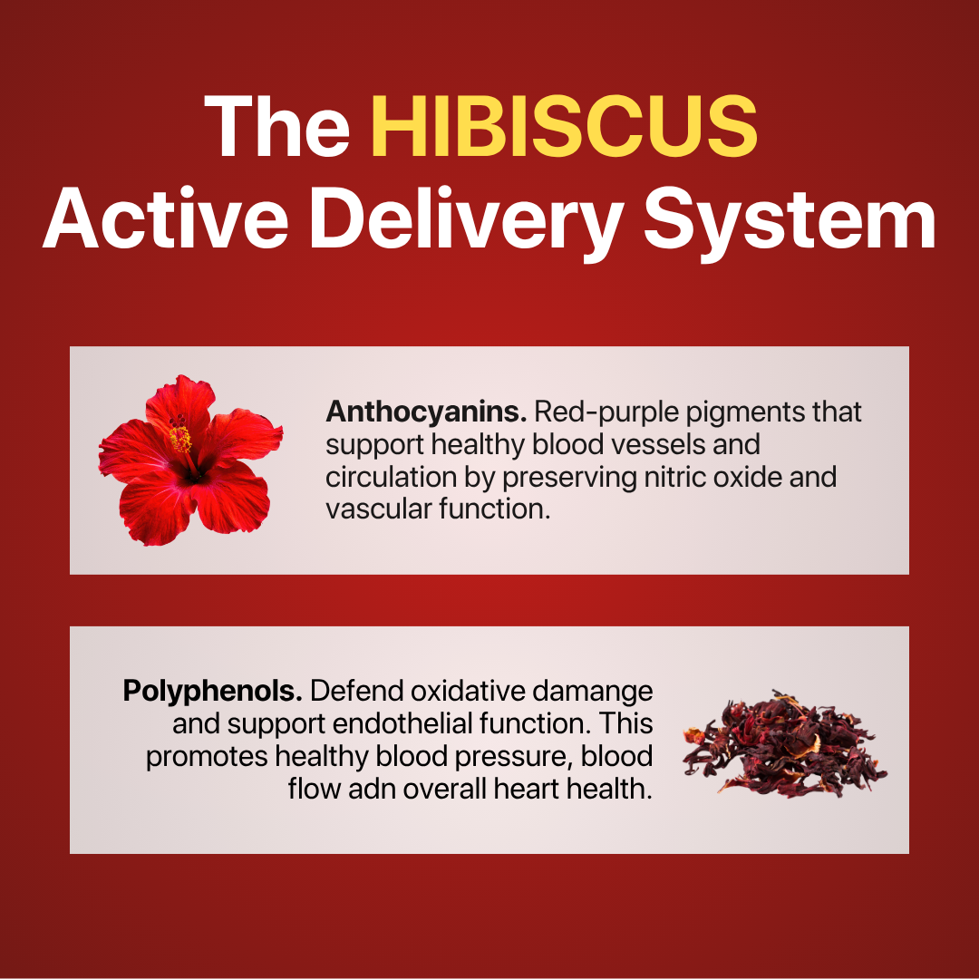 Lumeo® Ultra-Potent Hibiscus Softgels
