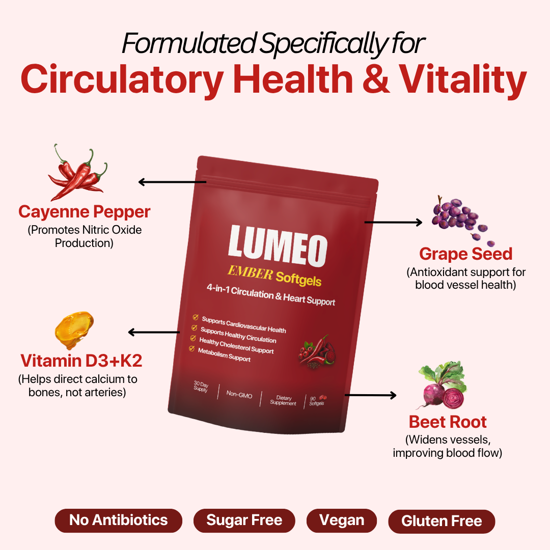 Lumeo® Ember Softgels