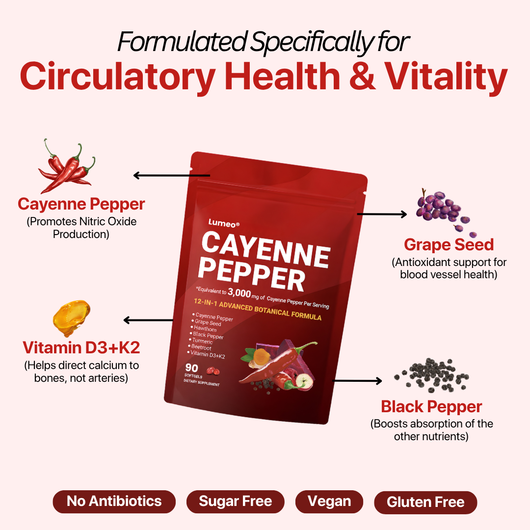 Lumeo® Ember Softgels