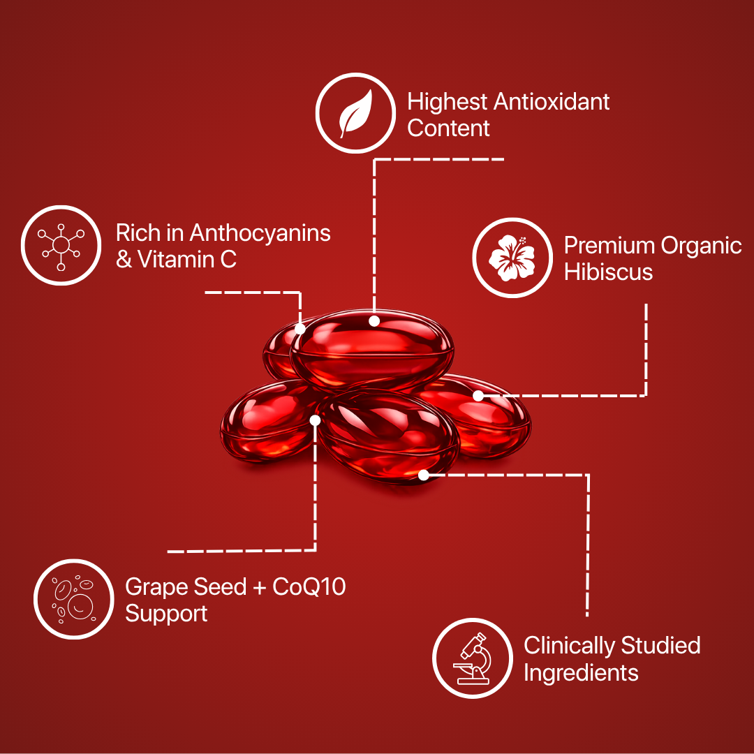 Lumeo® Ultra-Potent Hibiscus Softgels